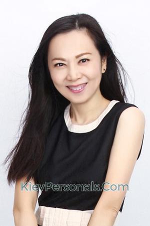 174152 - Jingping Age: 62 - China