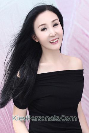 174634 - Min Age: 59 - China