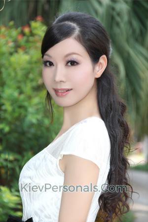 194915 - Hongyu Age: 51 - China