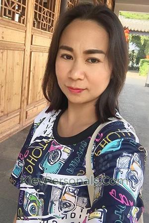 195187 - Jaruwan Age: 41 - Thailand