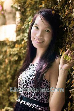 195833 - Thi Kim Ngan Age: 36 - Vietnam