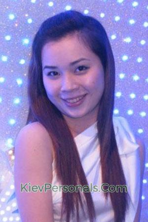 201149 - Thi Xuan Dieu Age: 34 - Vietnam