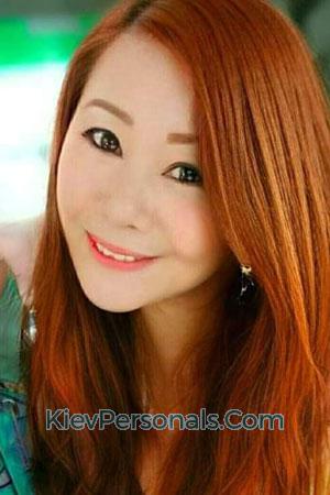 201324 - Pet Age: 51 - Thailand