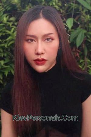 201621 - Prakay Age: 28 - Thailand