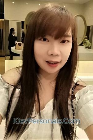 202830 - Amornrat Age: 38 - Thailand