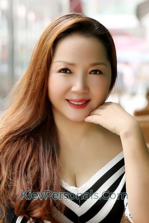 204830 - Rumi Age: 61 - China