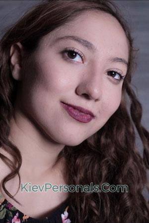 205581 - Lucero Age: 23 - Mexico