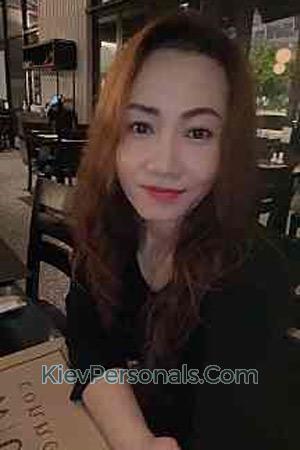 211077 - Kancharos Age: 48 - Thailand
