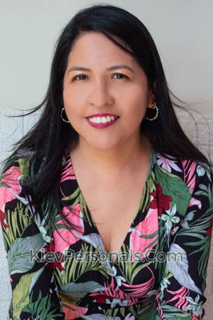 212900 - Rocio Age: 47 - Peru
