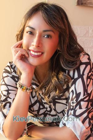 214286 - Carla Age: 44 - Peru