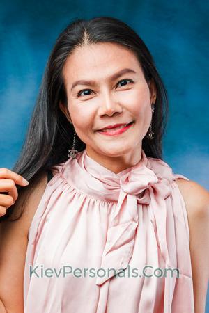 218149 - Wanasnan Age: 42 - Thailand