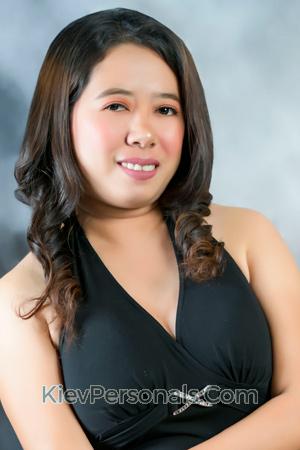 218674 - Ma. Jhuna Mae Age: 34 - Philippines