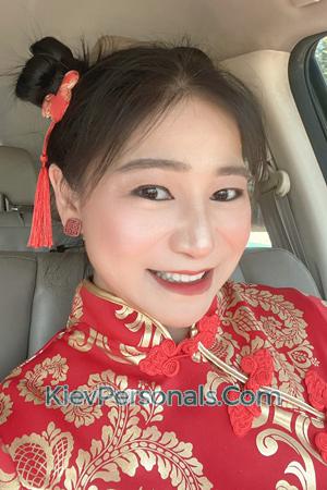 219066 - Rapeepan Age: 44 - Thailand