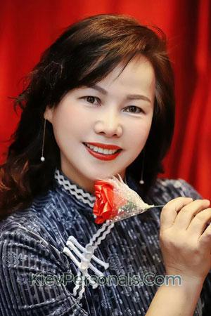 220803 - Didi Age: 55 - China