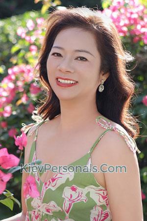 221580 - Linrong Age: 44 - China