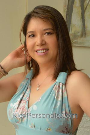 222246 - Candy Age: 53 - Peru