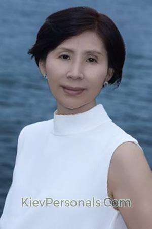 222734 - Zhenlan Age: 61 - China