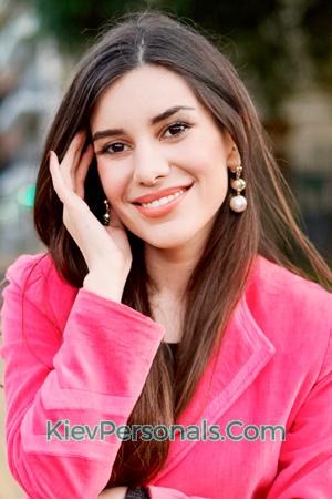 223402 - Georgina Age: 29 - Argentina