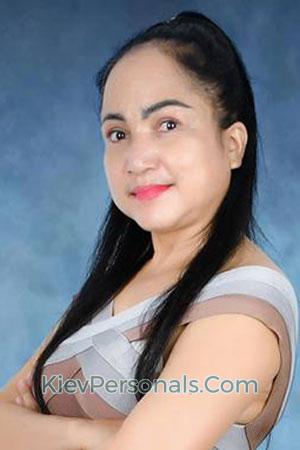 224177 - Kong Age: 48 - Cambodia