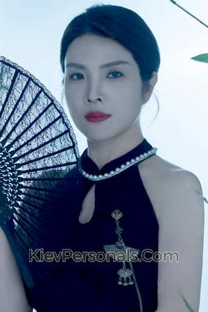 224411 - LI Age: 52 - China