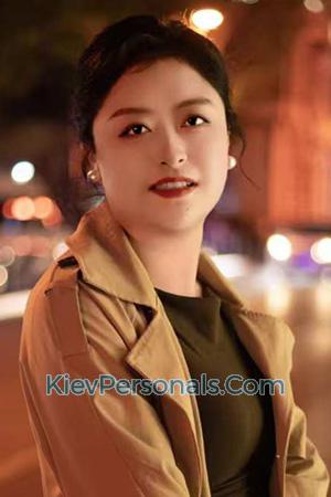 225800 - Zhuyi Age: 35 - China