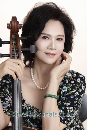 225866 - Meixiang Age: 65 - China