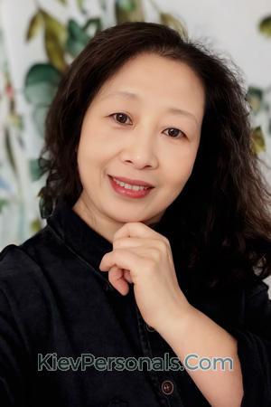 226277 - Lan Age: 52 - China