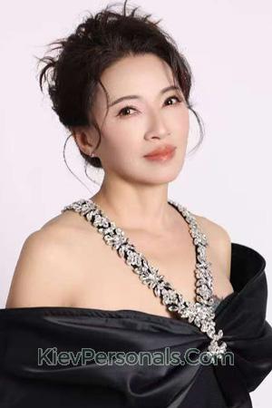 226892 - Jun Age: 62 - China