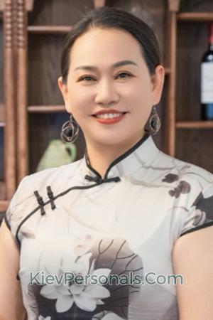 228017 - Hongqing Age: 45 - China